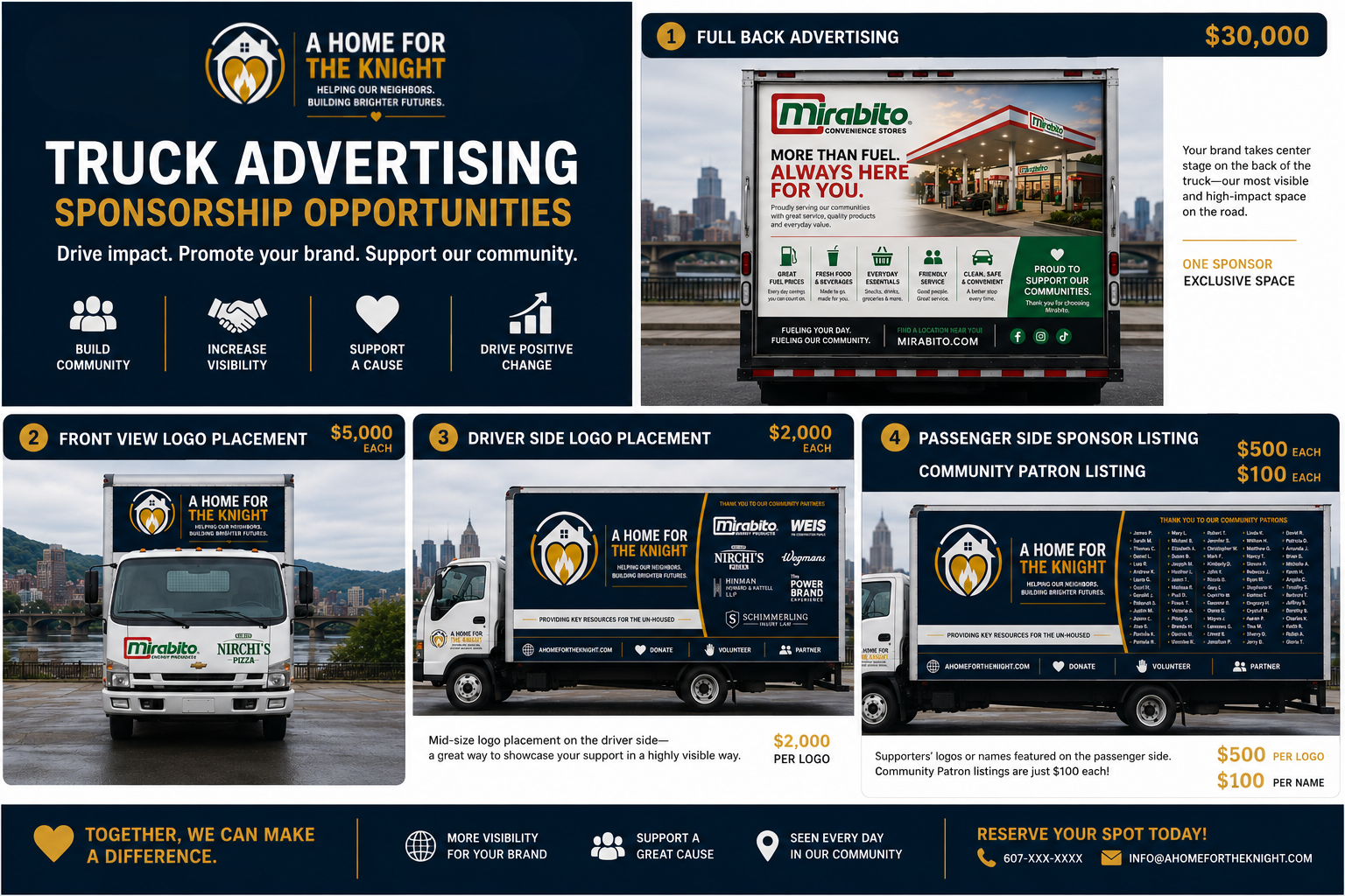 Truck advertising sponsorship opportunities overview sheet